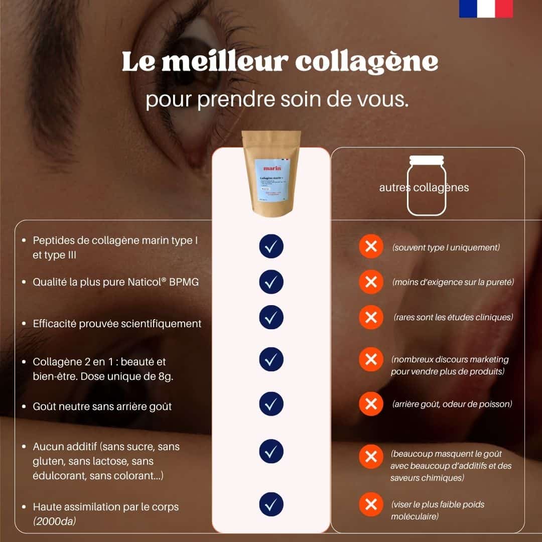 Collagène marin beauté et bien-être (poudre)